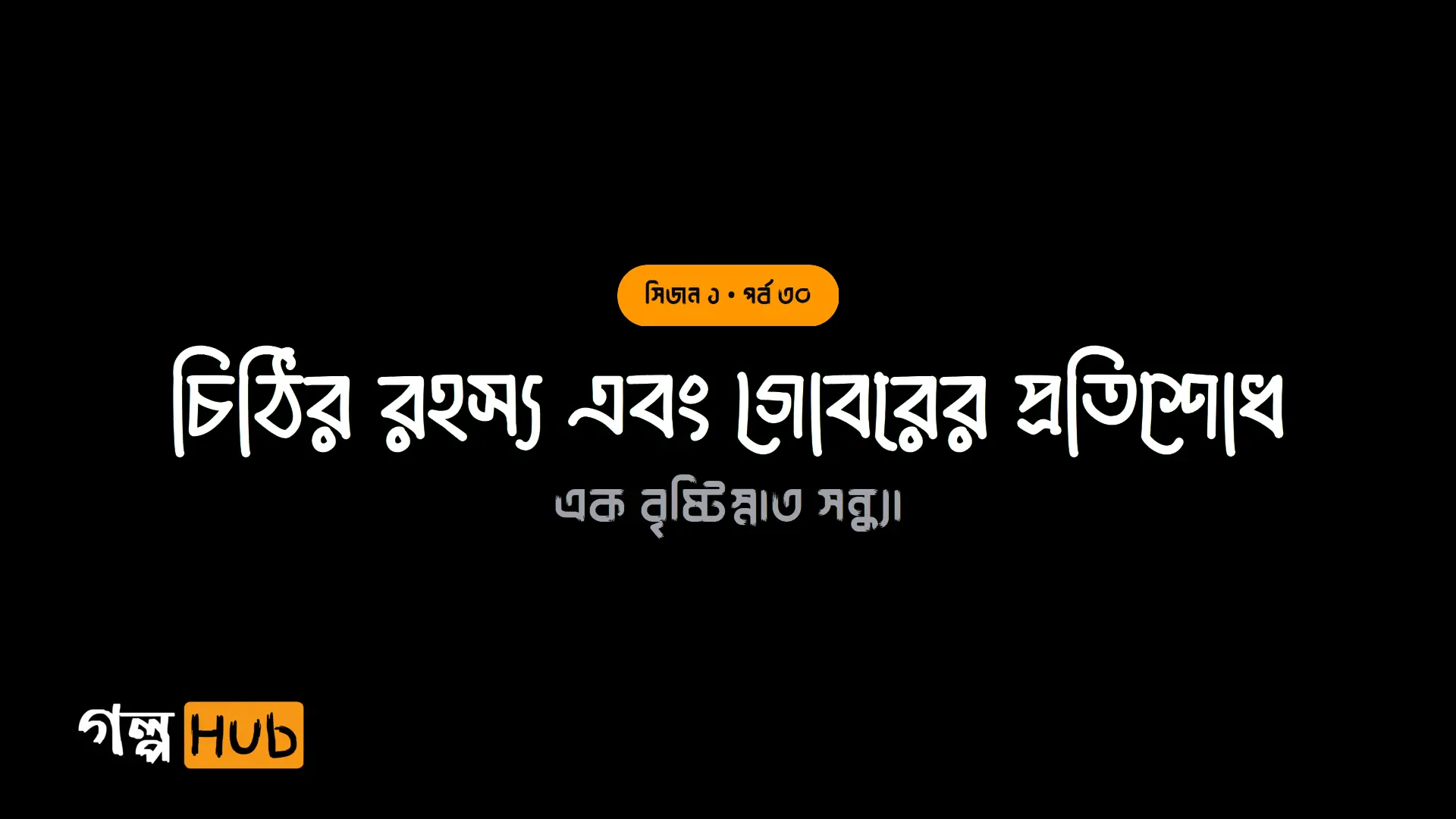 নির্জন দ্বীপ ও অনাকাঙ্ক্ষিত লোকালয়