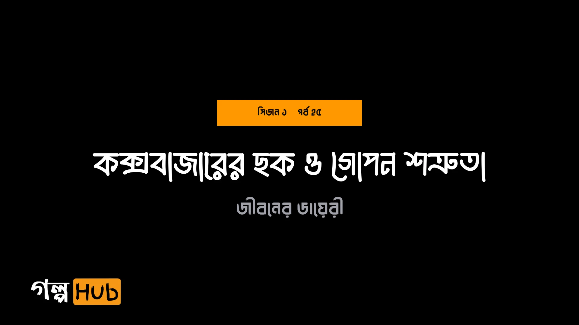 কক্সবাজারের ছক ও গোপন শত্রুতা